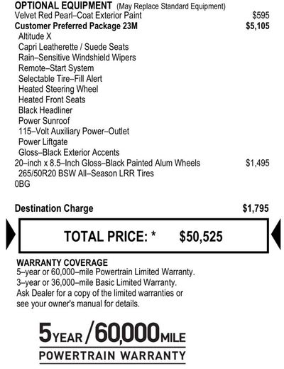 2023 Jeep Grand Cherokee Altitude X