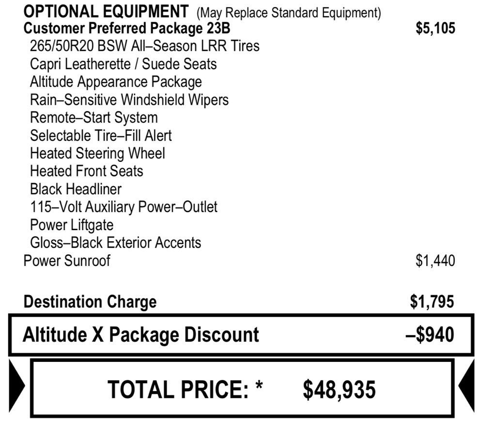 2023 Jeep Grand Cherokee Altitude