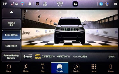 2022 Jeep Grand Cherokee Summit