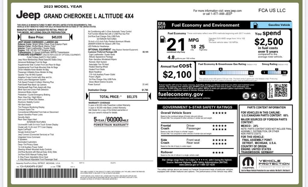 2023 Jeep Grand Cherokee L Altitude