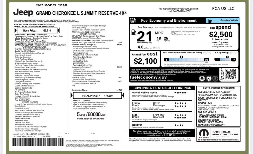 2023 Jeep Grand Cherokee L Summit