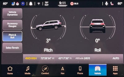 2021 Jeep Grand Cherokee L Summit