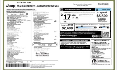 2022 Jeep Grand Cherokee L Summit