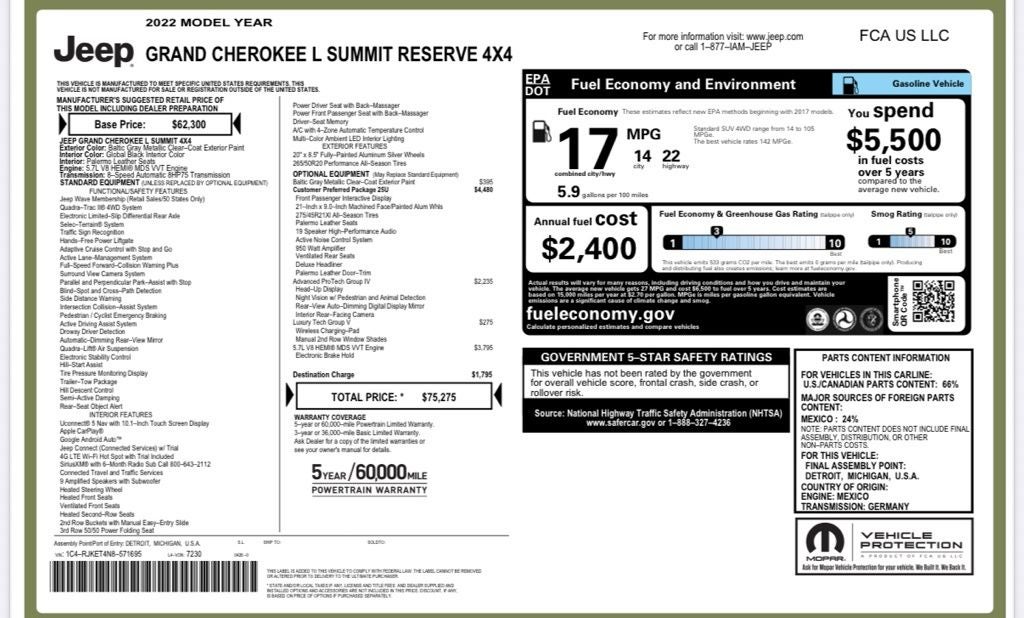 2022 Jeep Grand Cherokee L Summit