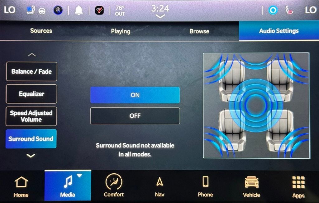 2022 Jeep Grand Cherokee L Summit