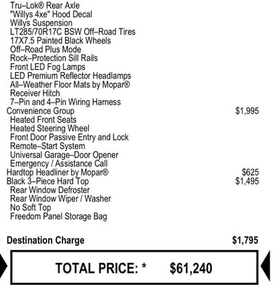 2024 Jeep Wrangler Willys 4xe