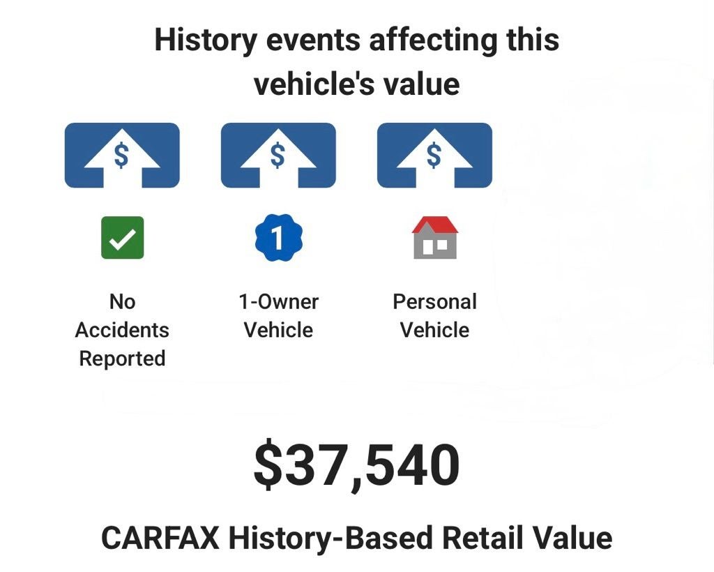 2023 Jeep Grand Cherokee Overland 4xe