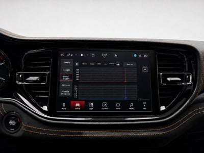 2023 Dodge Durango Orange Sport