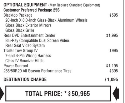 2017 Dodge Durango R/T