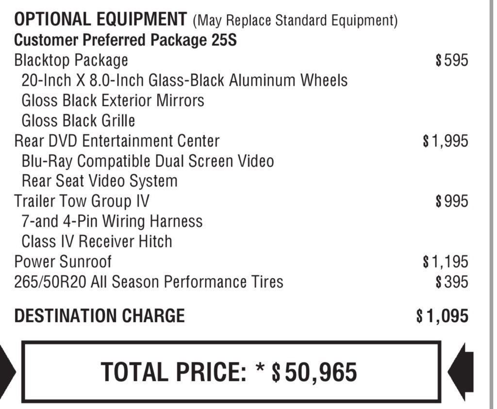 2017 Dodge Durango R/T