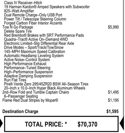 2023 Dodge Durango R/T