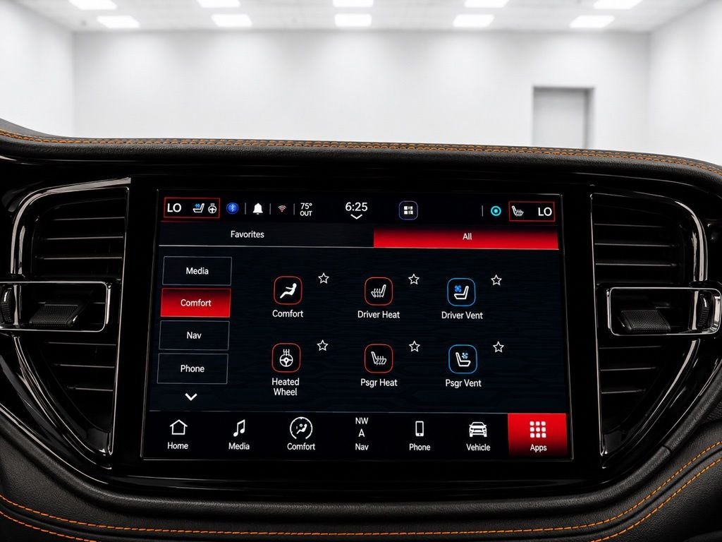 2023 Dodge Durango Orange Sport
