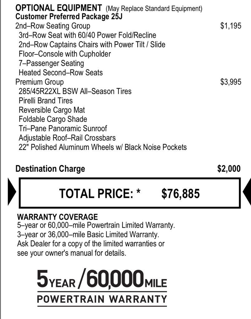 2023 Jeep Wagoneer Series II