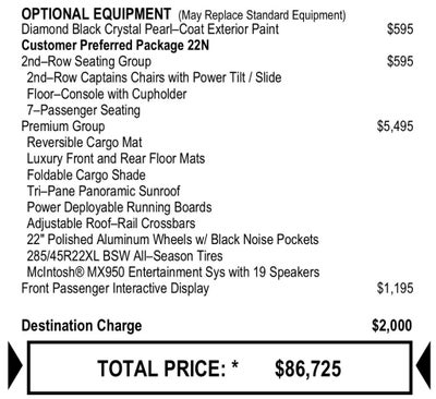 2022 Jeep Wagoneer Series III