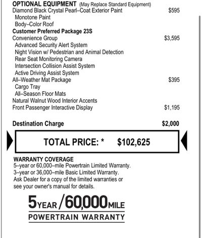 2022 Jeep Grand Wagoneer Series II