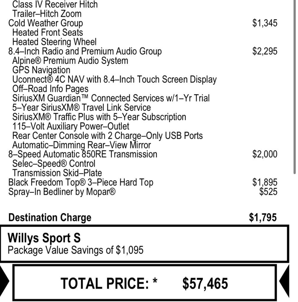 2023 Jeep Gladiator Willys