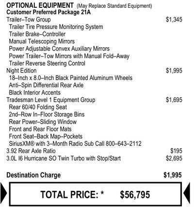 2025 RAM 1500 Tradesman