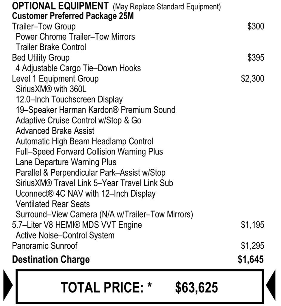 2019 RAM 1500 Limited