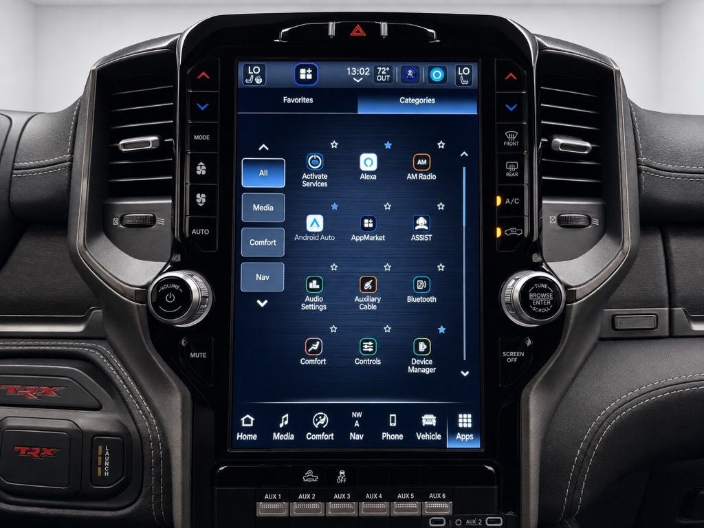 2022 RAM 1500 TRX
