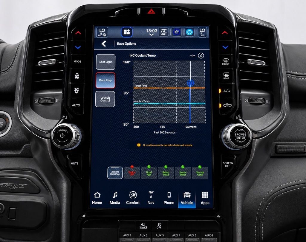 2022 RAM 1500 TRX