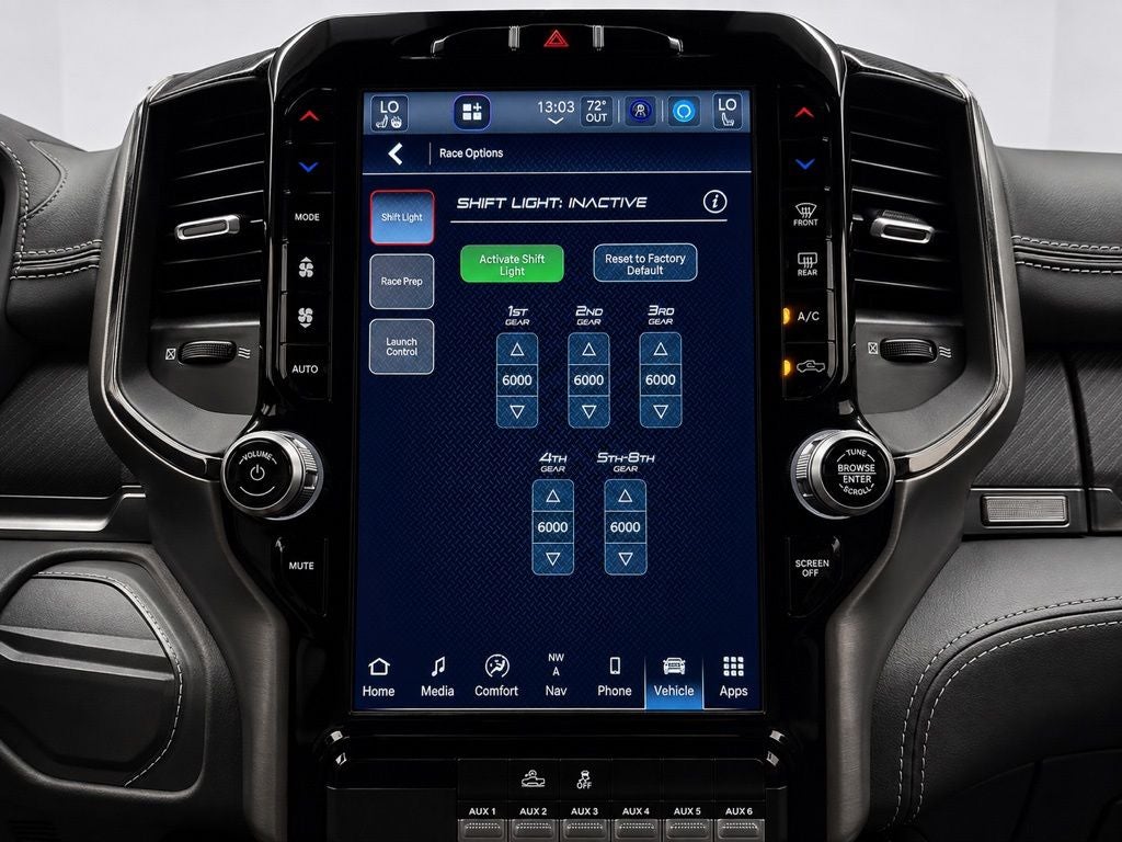 2022 RAM 1500 TRX