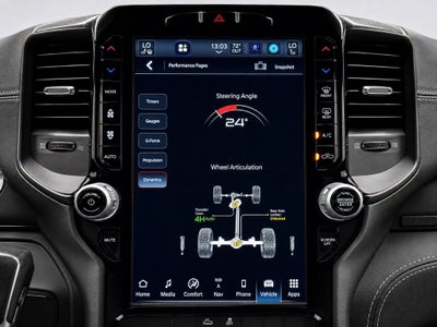 2022 RAM 1500 TRX