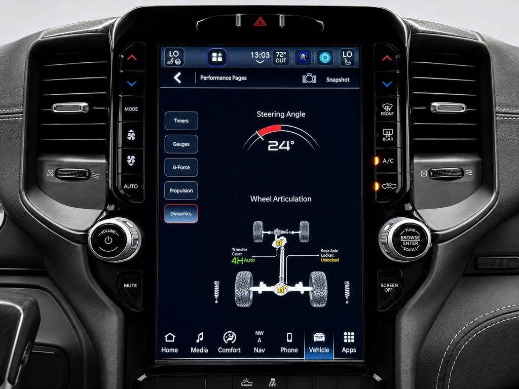 2022 RAM 1500 TRX