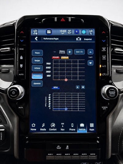 2022 RAM 1500 TRX