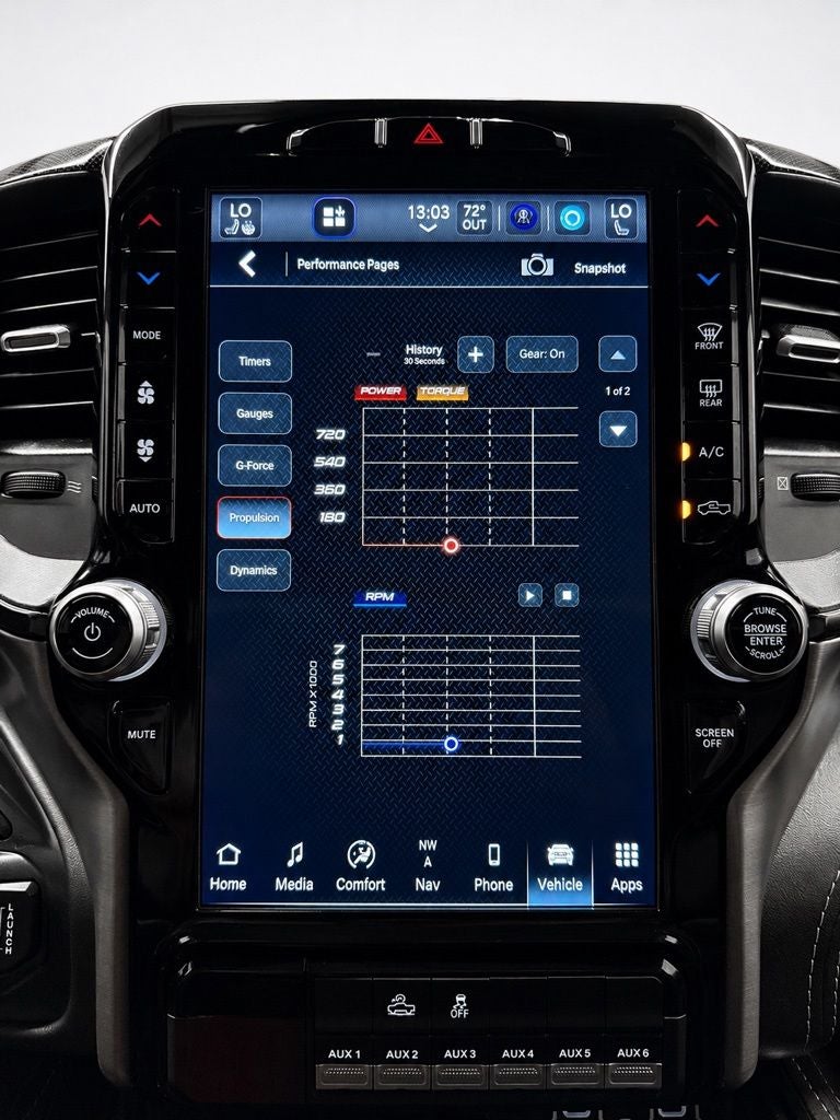 2022 RAM 1500 TRX