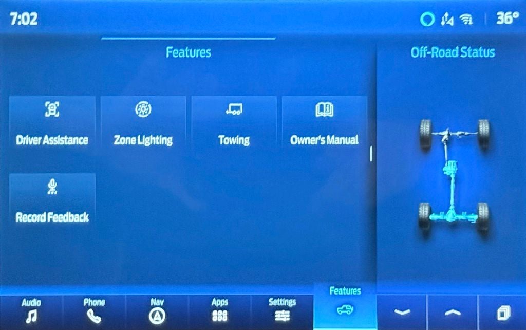 2024 Ford Bronco Raptor