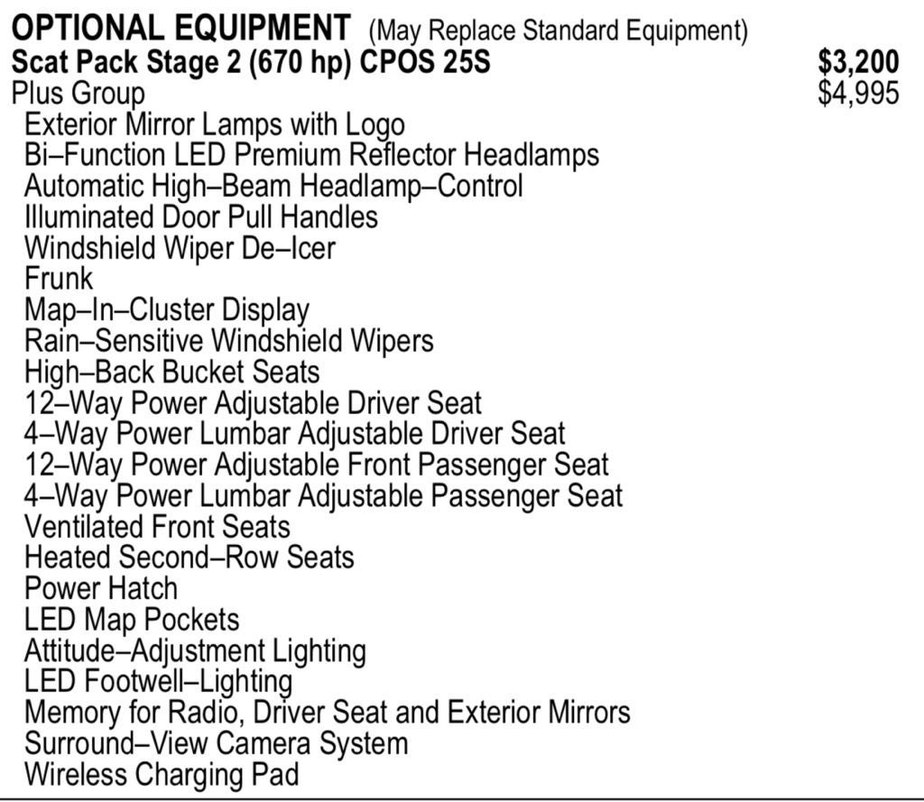2024 Dodge Charger R/T Scat Pack