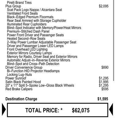 2022 Dodge Charger R/T Scat Pack Widebody
