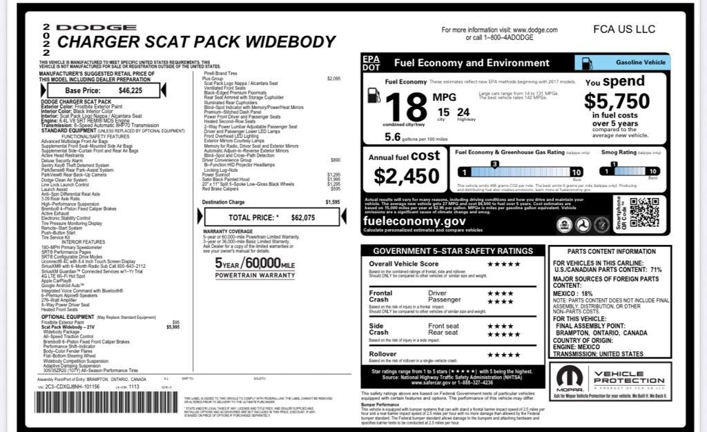 2022 Dodge Charger R/T Scat Pack Widebody