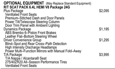 2020 Dodge Challenger R/T Scat Pack