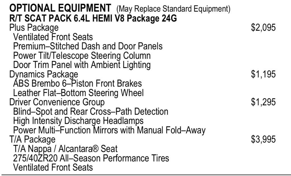 2020 Dodge Challenger R/T Scat Pack