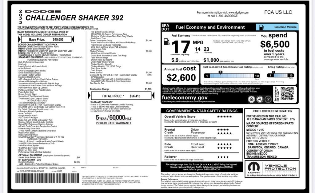 2022 Dodge Challenger R/T Scat Pack
