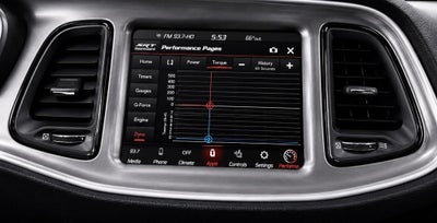 2021 Dodge Challenger R/T Scat Pack Widebody