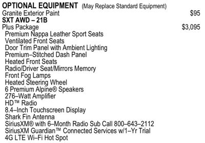 2022 Dodge Challenger SXT