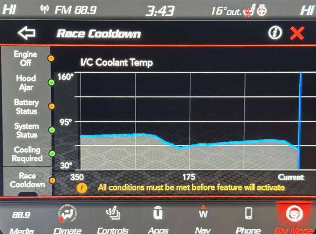 2019 Dodge Challenger SRT Hellcat Redeye Widebody