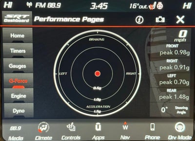 2019 Dodge Challenger SRT Hellcat Redeye Widebody