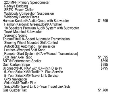 2019 Dodge Challenger SRT Hellcat Redeye Widebody