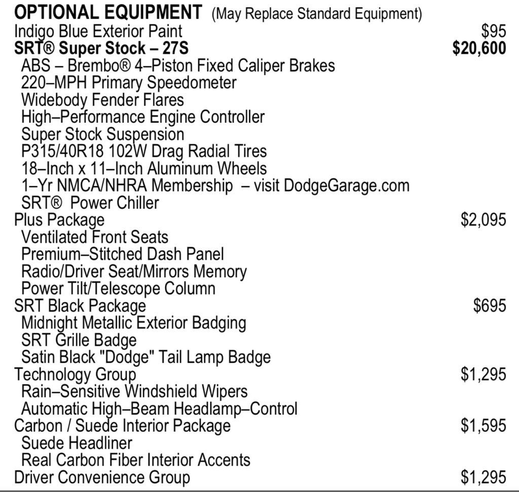 2022 Dodge Challenger SRT Super Stock