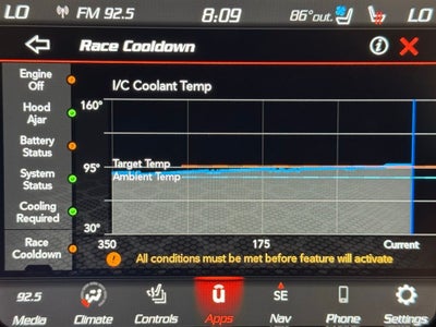2022 Dodge Challenger SRT Super Stock