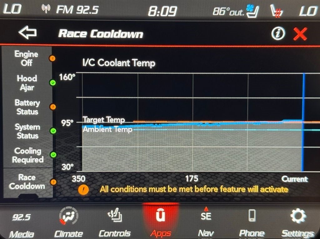 2022 Dodge Challenger SRT Super Stock