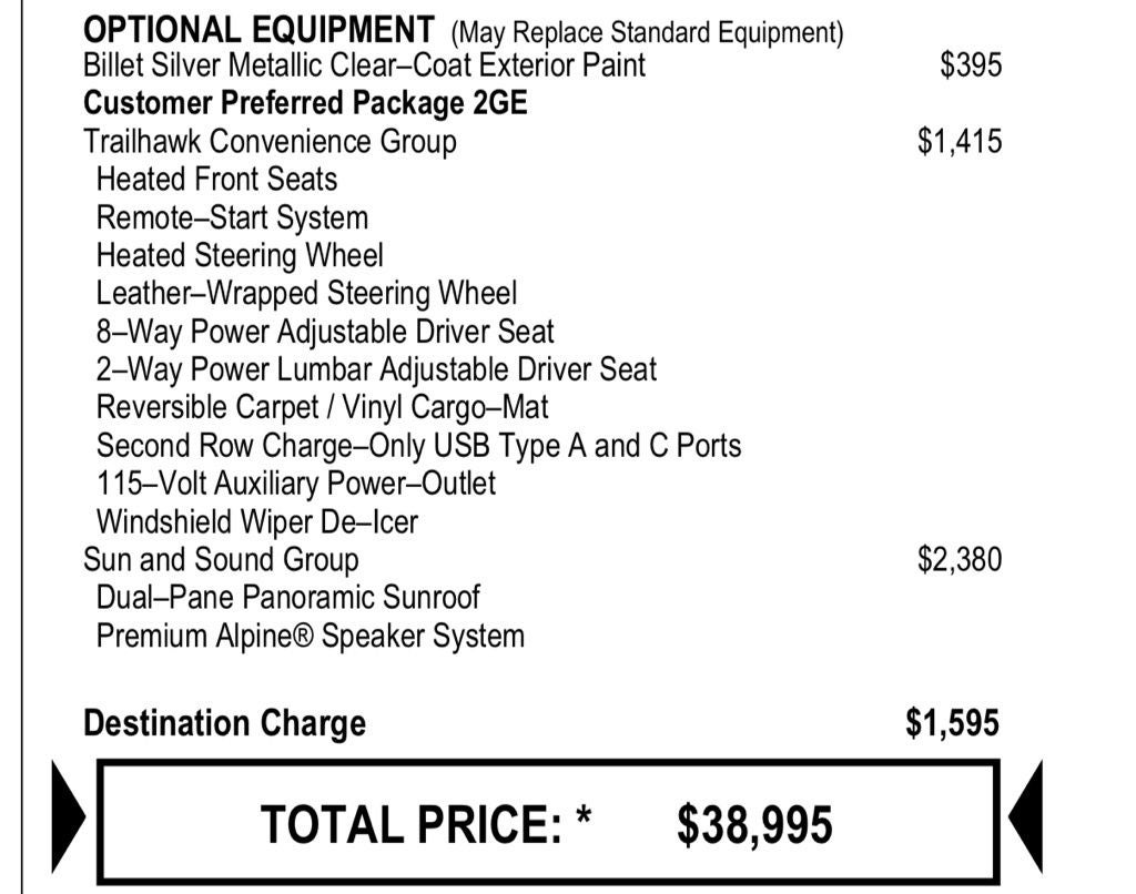 2022 Jeep Compass Trailhawk