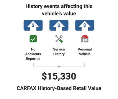 2014 Toyota Tacoma Base