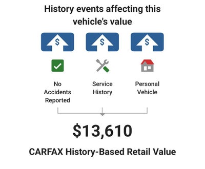 2016 Subaru Forester 2.5i
