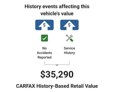 2026 Mazda Mazda3 2.5 Turbo Premium Plus