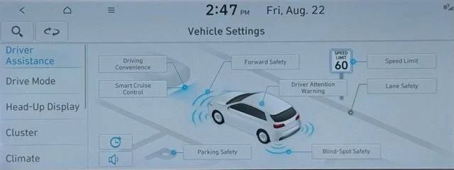 2024 Hyundai IONIQ 5 Limited
