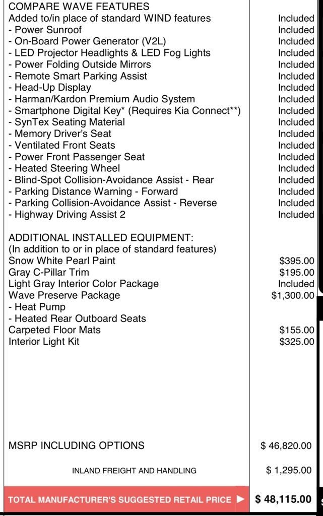 2023 Kia Niro EV Wave